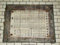 九份福山宮-牆上的寄附名單(注意有花碼系統)照片