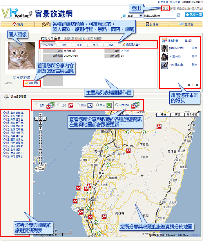 分享與維護分享內容畫面